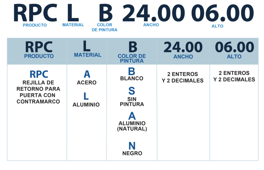 Rejillas de Retorno RPCA Acero / RPCL Aluminio – Vermont